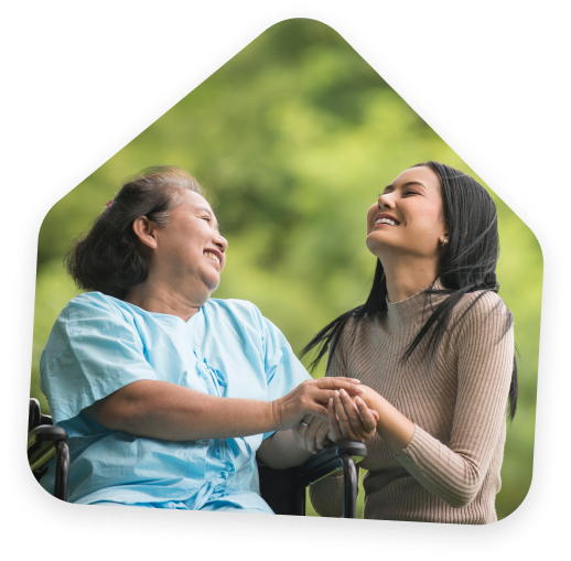Part Time Care – Retire Genie